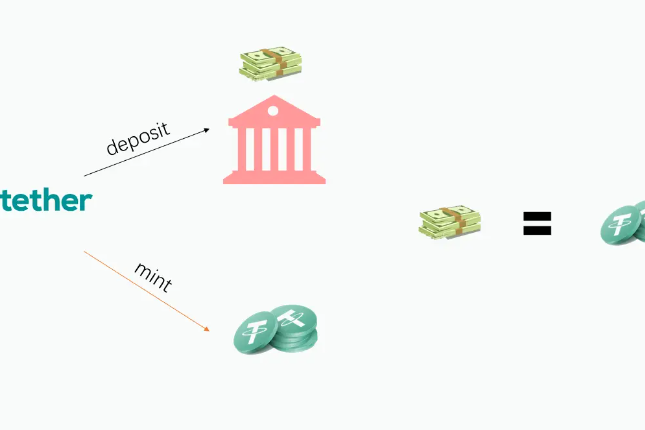 Summit Class: Stablecoin USDT