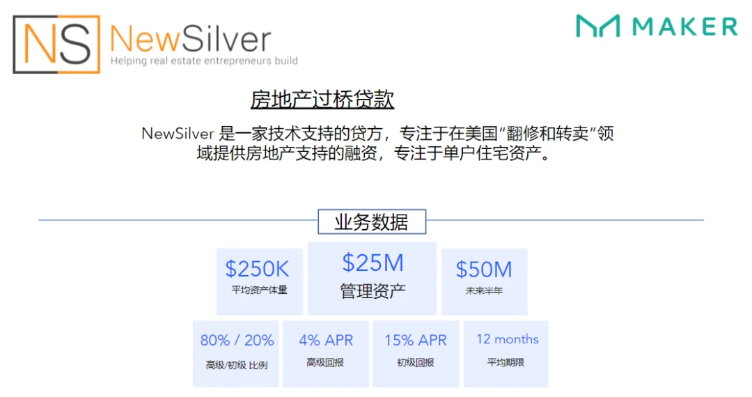 一文了解链上多样化Asset：去中心化的真实世界Asset池子