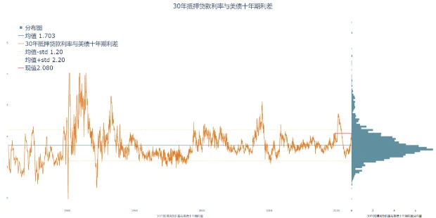 CoinMix.Global 2022年Q2数字市场研析