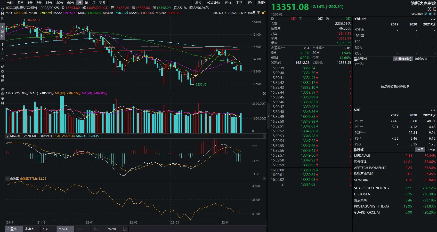 JZL Capital区块链行业周报第17期