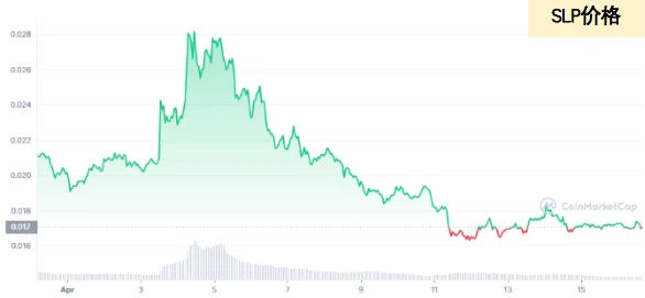 JZL Capital区块链行业周报第17期