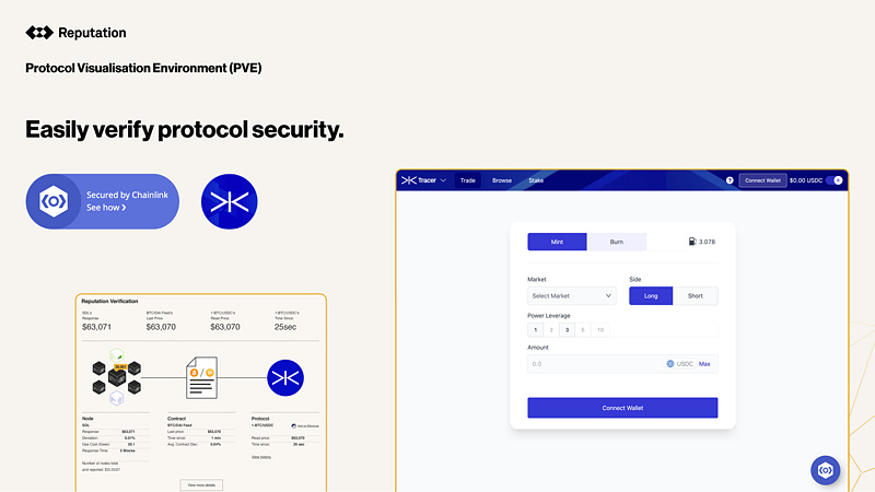 Reputation DAO：建立鏈上信用體系，探索DeFi廣泛用例
