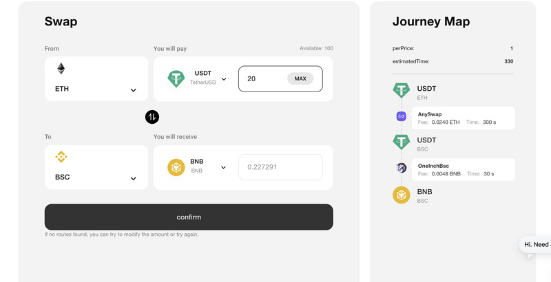 Cross-Chain Discussion: Differentiated Competition of Cross-Chain Aggregators