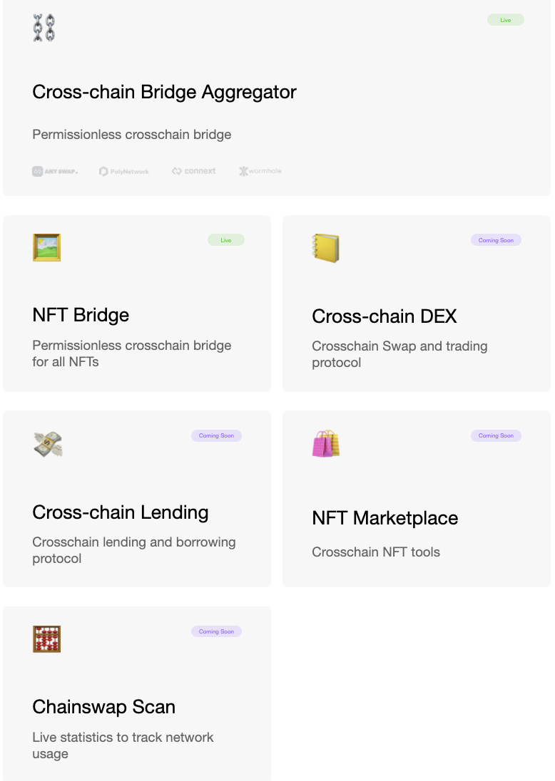 Cross-Chain Discussion: Differentiated Competition of Cross-Chain Aggregators