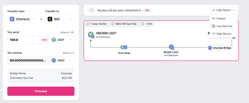 Cross-Chain Discussion: Differentiated Competition of Cross-Chain Aggregators