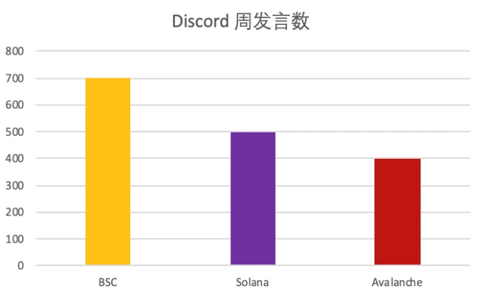 OP Research：ZK Rollup最新起飞指南