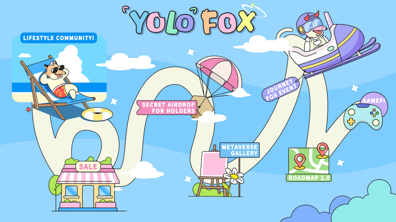 YOLOFOX将打造Web3版「旅行青蛙」，并支持NFT跨链