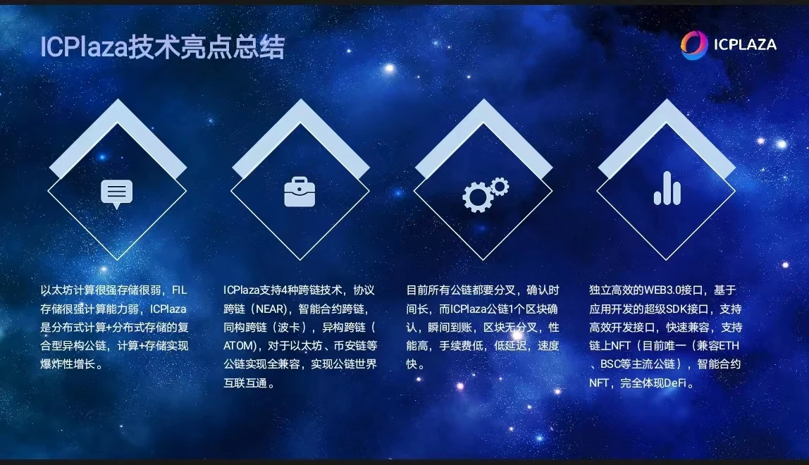 新加坡Dfinity基金会与FFF DAO达成战略合作