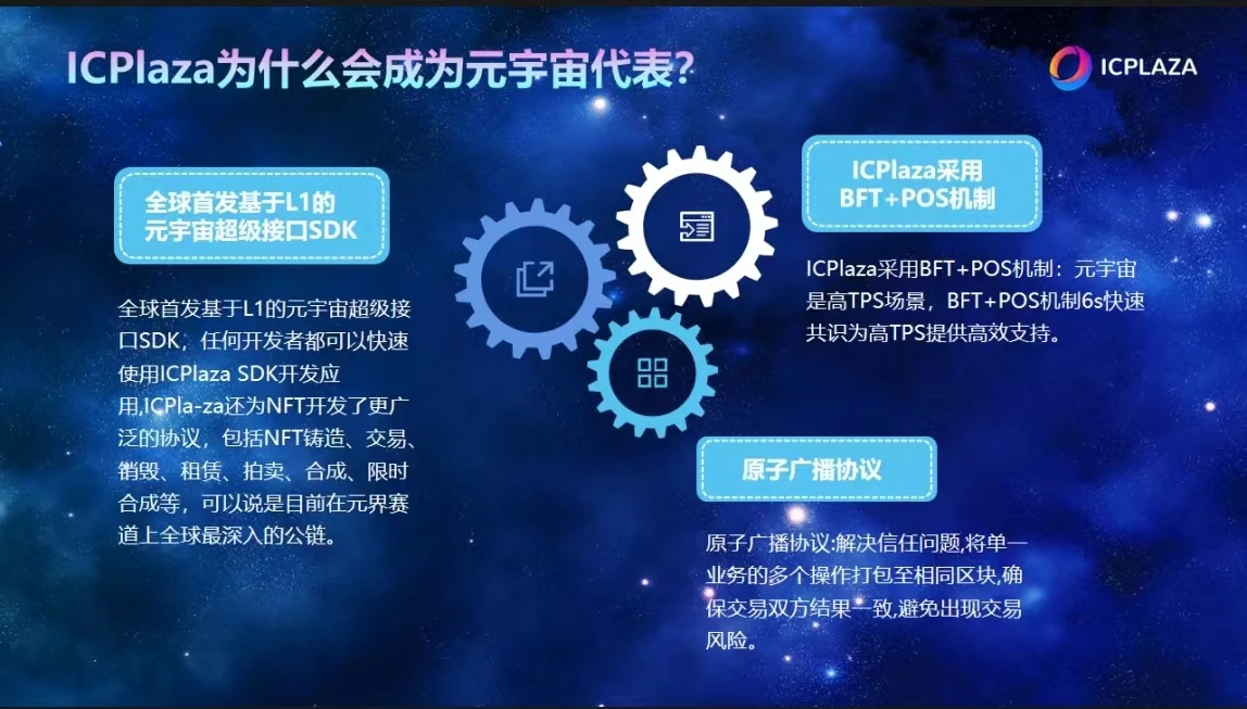 新加坡Dfinity基金会与FFF DAO达成战略合作