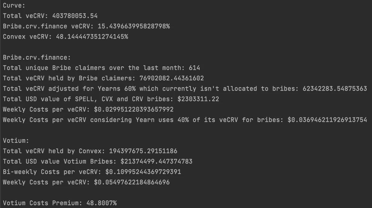 iZUMi Research：Curve War新战局，Uniswap V3会是UST和DAI更好选择吗？