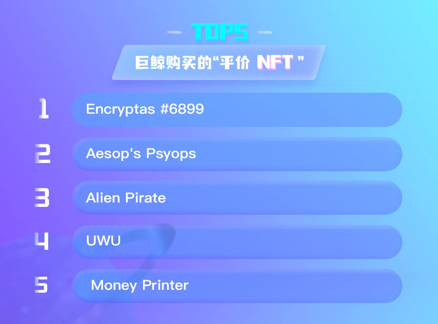 NFT数据日报 | 24小时NFT成交量下降45.66%（5.12）