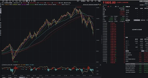 JZL Capital区块链行业周报第21期