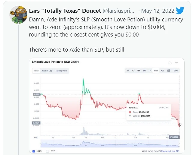 SLP也要归零？昔日链游之王Axie Infinity还撑得住吗