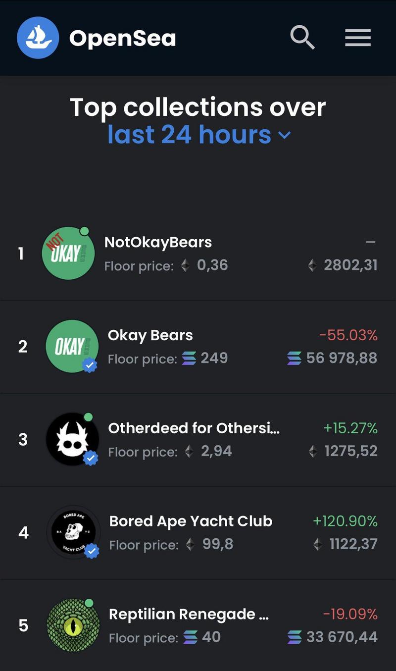 Not Okay Bears下架引爭議，淺析OpenSea的內容治理困境