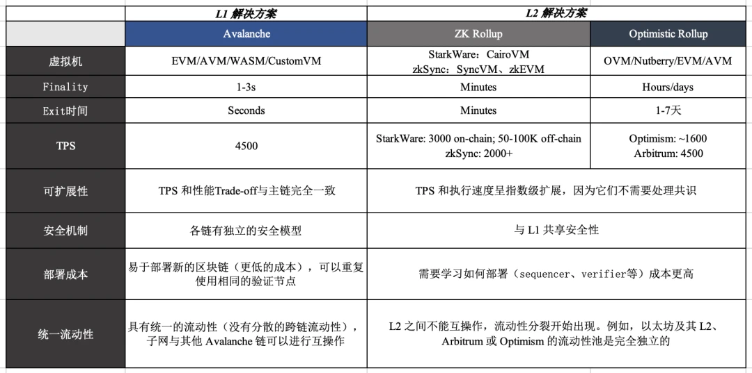 每周编辑精选 Weekly Editors' Picks（0521-0527）