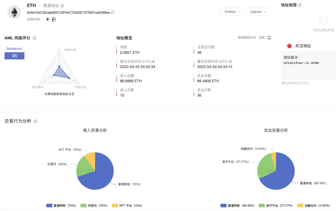 慢霧：29枚Moonbirds NFT被盜事件溯源分析