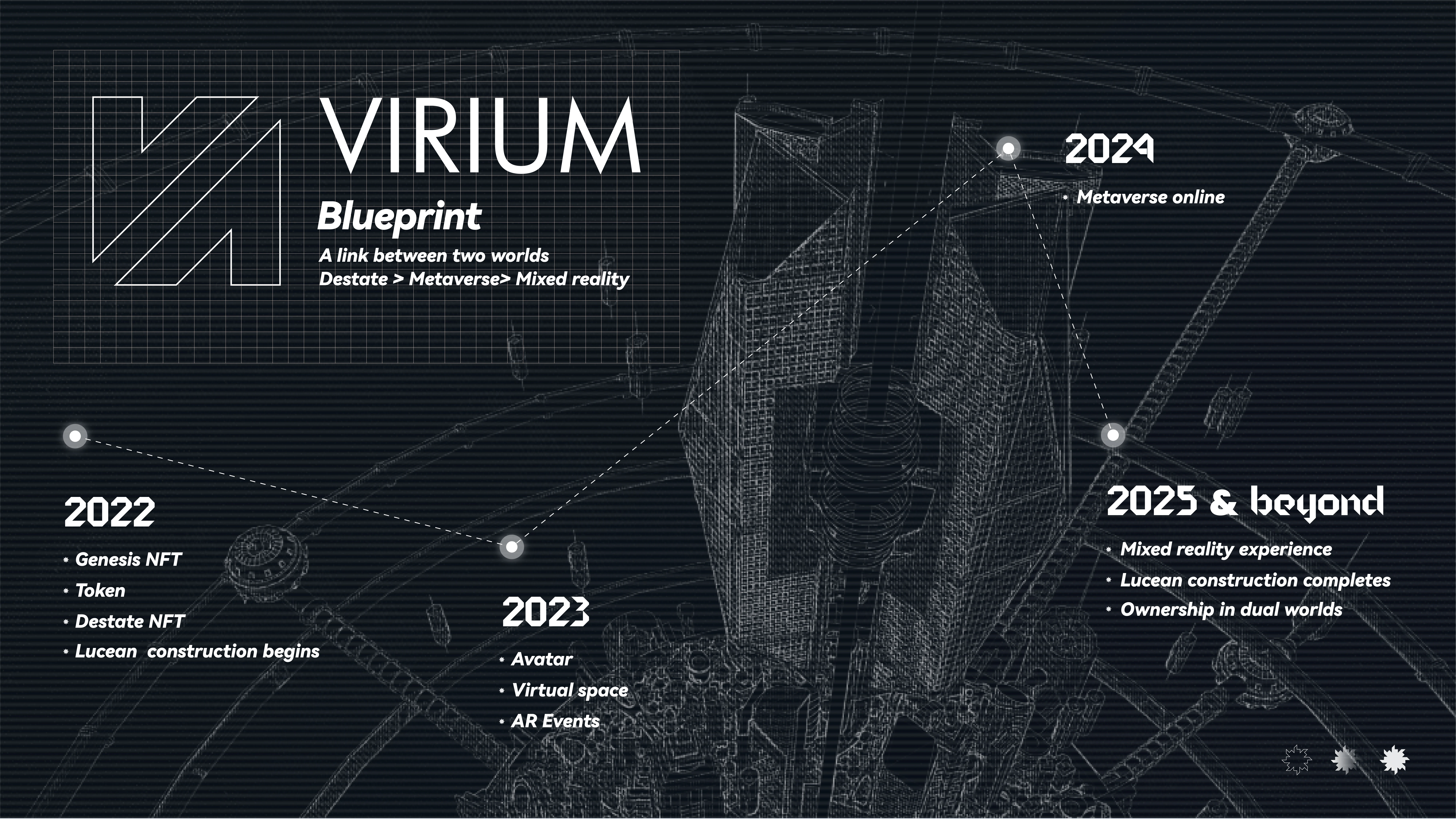 泰国元宇宙项目Virium：结合实体房产的NFT新玩法