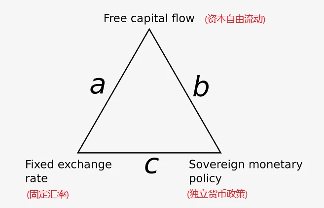 万字详谈Token经济学：从理解用户想要什么开始