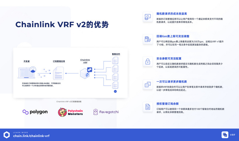 Chainlink VRF V2正式上线Polygon