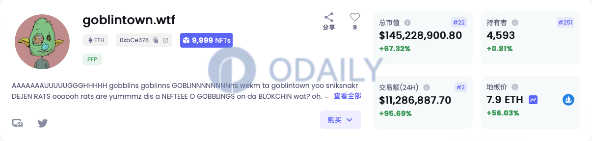 Odaily