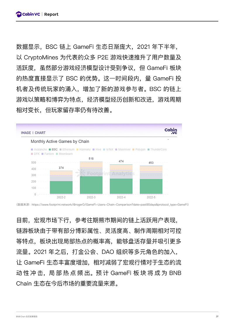 Cabin Report：2022二季度BNB Chain生态发展报告