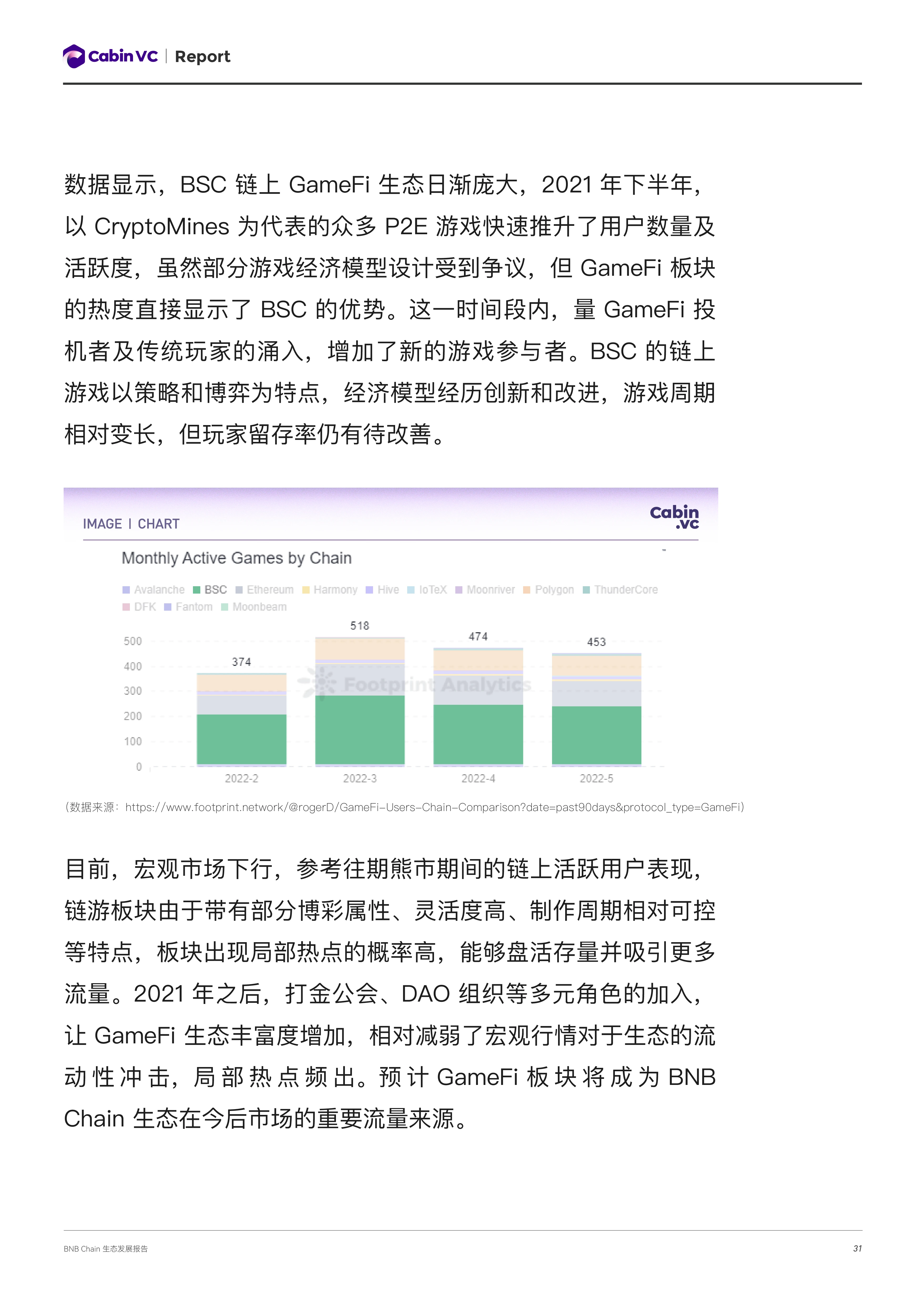 Cabin Report：2022二季度BNB Chain生态发展报告