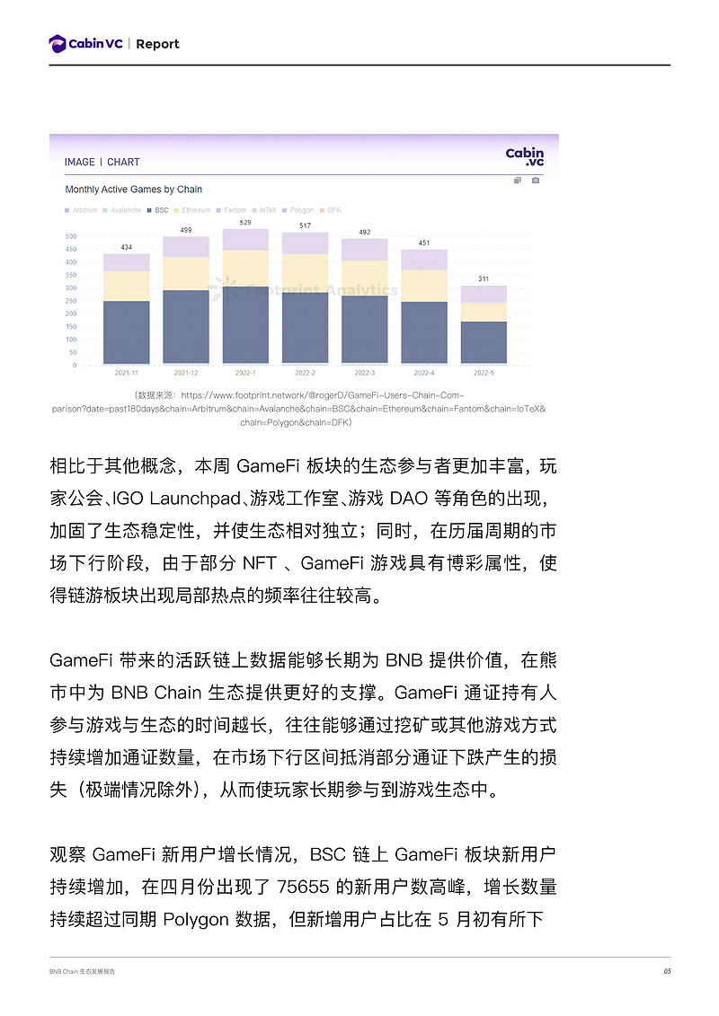 Cabin Report：2022二季度BNB Chain生态发展报告