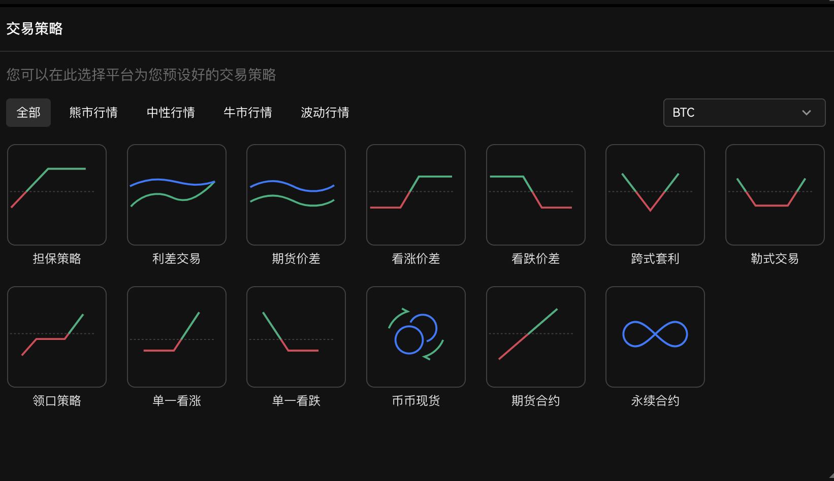 欧易OKX 上线大宗组合交易平台，持续丰富生态功能- Odaily