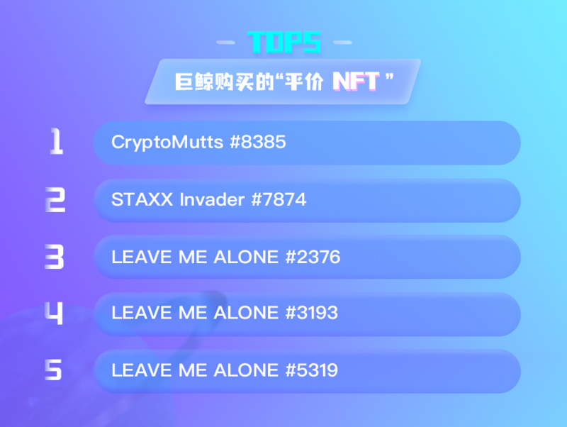 NFT数据日报 | “平价NFT”LEAVE ME ALONE受到巨鲸青睐（6.14）