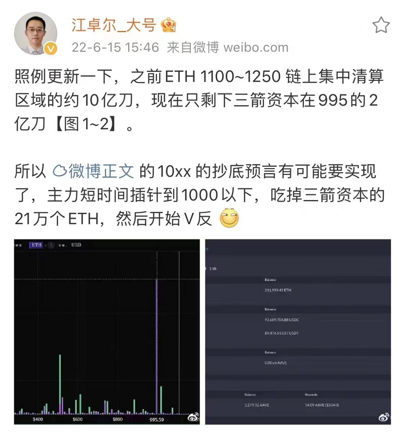三箭资本大败局:ETH第一Holder身陷流动性危机