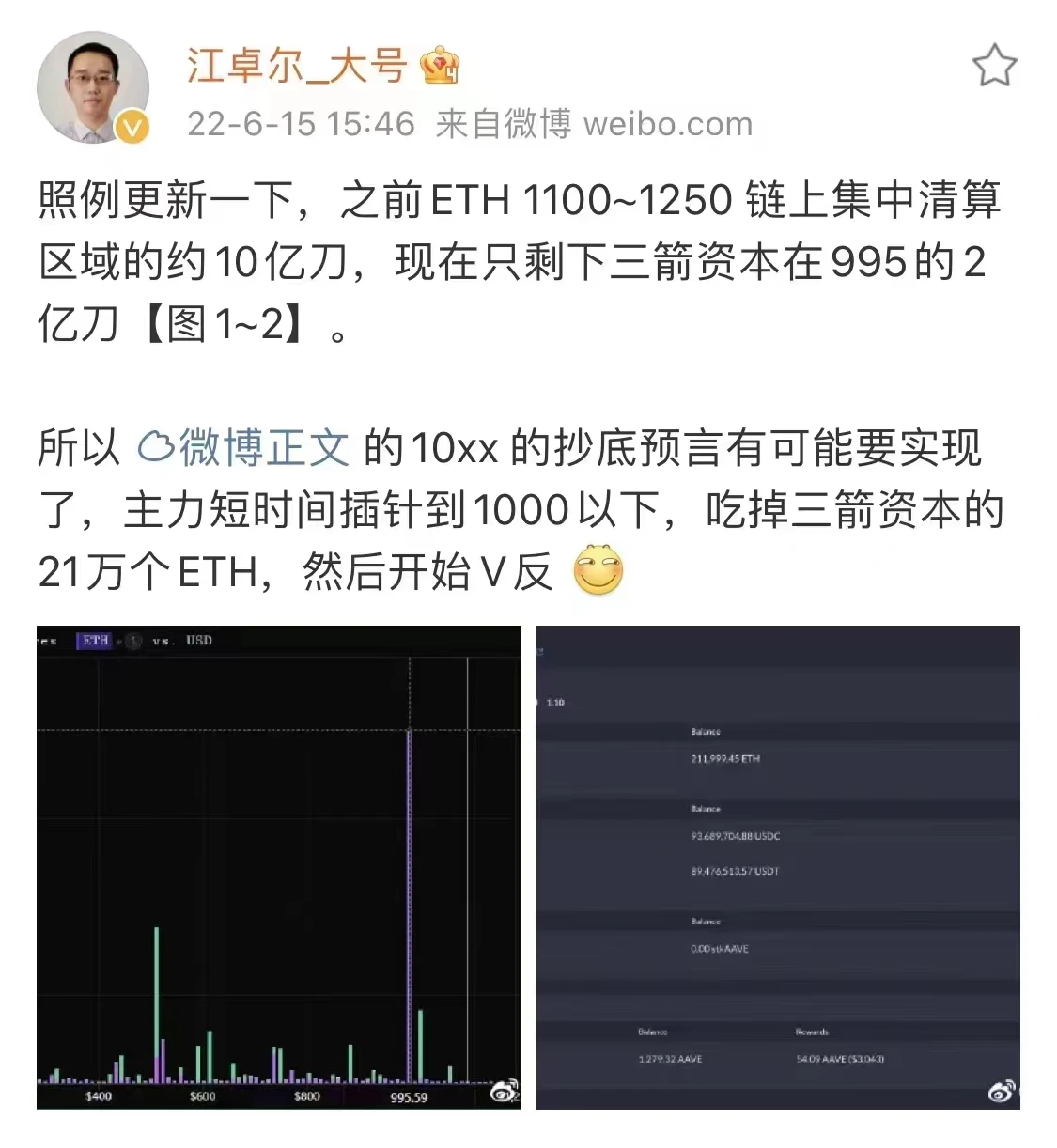 三箭资本大败局:ETH第一Holder身陷流动性危机