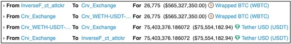 祸不单行，Inverse Finance再遇闪电贷攻击