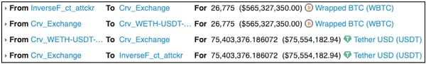 祸不单行，Inverse Finance再遇闪电贷攻击