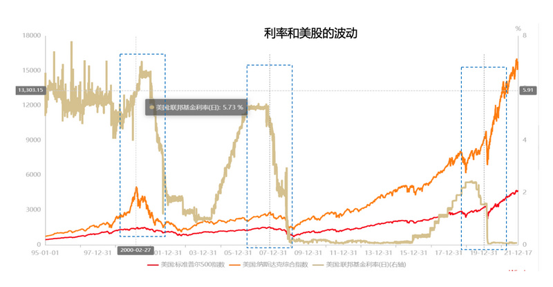 Binary Research：暴跌下的启示，探寻加密资产的金融属性周期