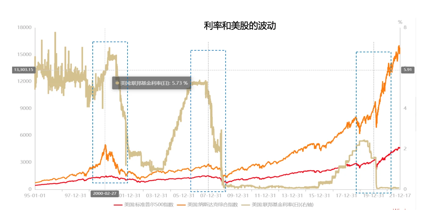 Binary Research：暴跌下的启示，探寻加密资产的金融属性周期