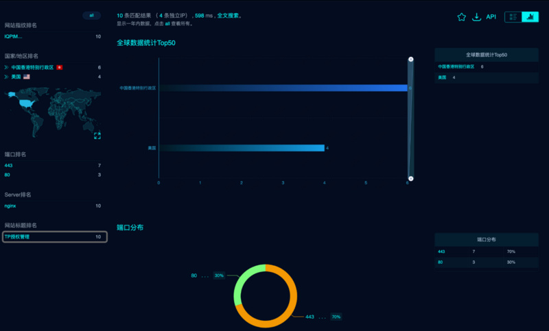 假钱包全景追踪：深入揭秘假钱包钓鱼产业链