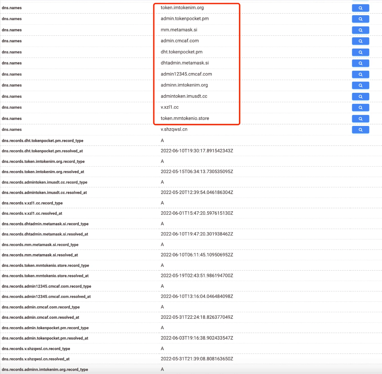 偽ウォレットのパノラマ追跡: 偽ウォレット フィッシング業界チェーンの詳細な解明