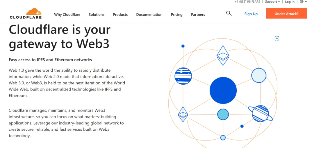 Web3底层基建？简析昨天CloudFlare服务中断的原因