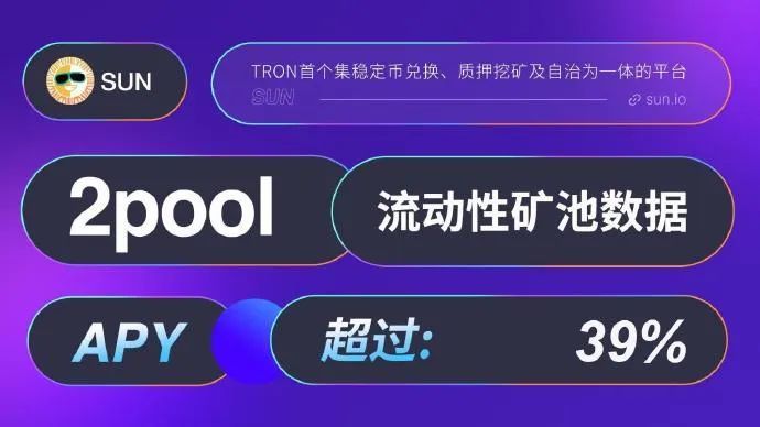 SUN.io 2pool(USDD/USDT) 矿池当前APY高达39%