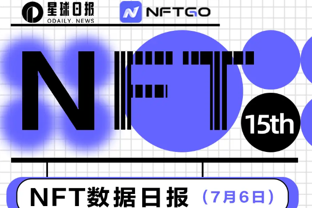NFT数据日报 | 24小时NFT成交量涨幅达57.80%（7.6）