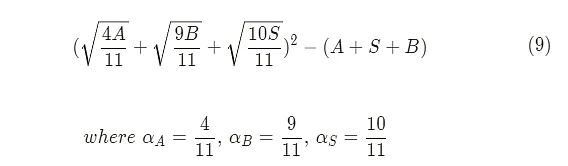 Explain in detail how the Adjusted Quadratic Mechanism solves the potential problems of secondary financing