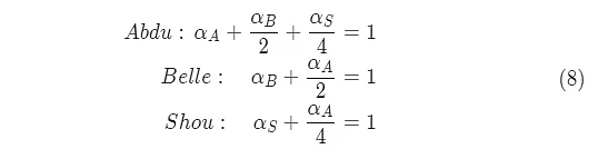 Explain in detail how the Adjusted Quadratic Mechanism solves the potential problems of secondary financing