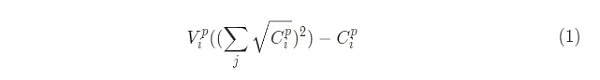 Explain in detail how the Adjusted Quadratic Mechanism solves the potential problems of secondary financing