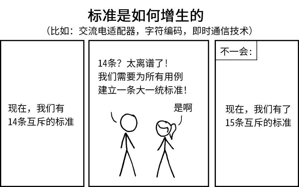 W&M报告（八）：音乐NFT合约的模块化框架