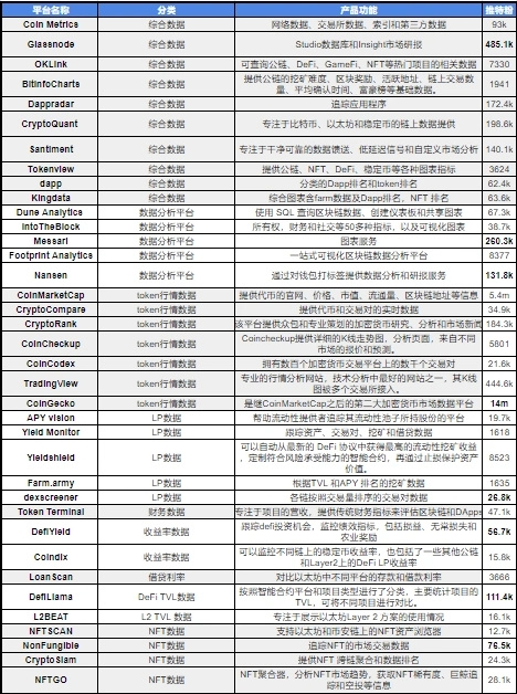 每周编辑精选 Weekly Editors' Picks（0702-0708）