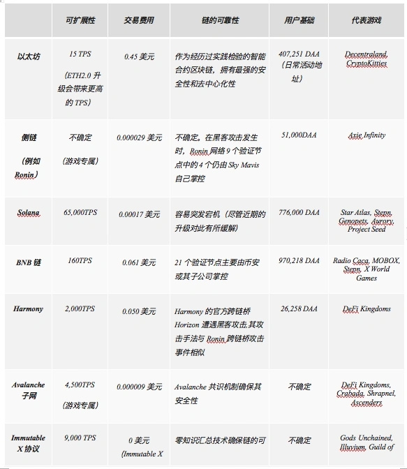 每周编辑精选 Weekly Editors' Picks（0702-0708）