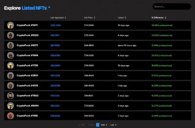 全面解析NFT的流动性问题与解决方案