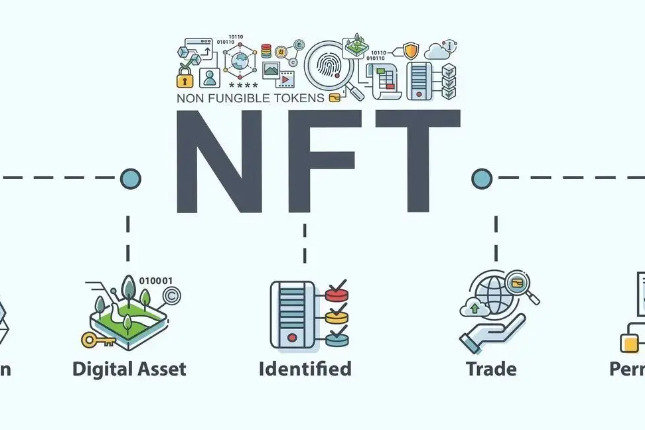 8个里程碑式NFT实例的启迪