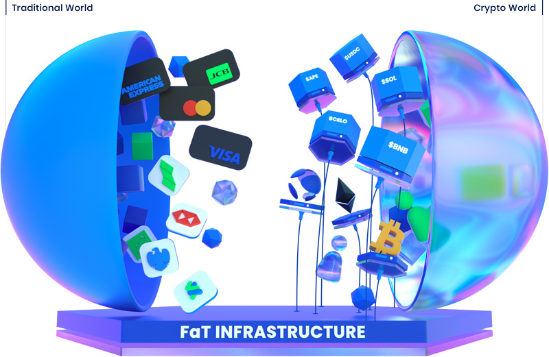 新项目 | FaTPay：瞄向东南亚市场服务空白的Web3支付桥梁