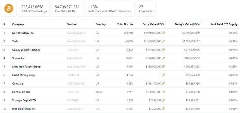 Bitfinex：美国通胀成为熊市的强大助力，矿工正在抛售比特币和以太坊